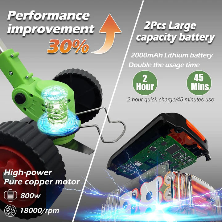 Guadaña Turbo Max™ – Con Batería Extra 🔋 + Regalos Exclusivos 🎁