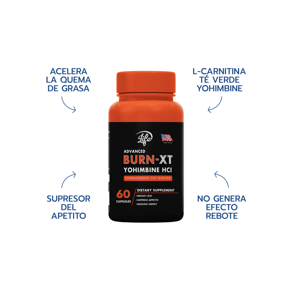 🔥💪 BURN-XT® 💥💊¡El secreto revelado!🤯