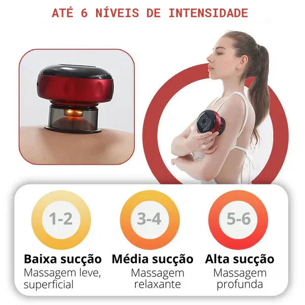 Masajeador Eléctrico De Ventosa Succión ®️