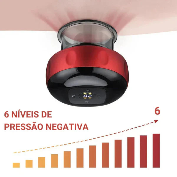 Masajeador Eléctrico De Ventosa Succión ®️
