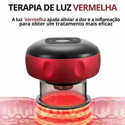 Masajeador Eléctrico De Ventosa Succión ®️