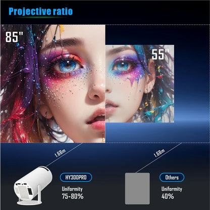🎬✨ HY300PRO™ – ¡Tu Cine Personal Está Aquí! 🍿🏡