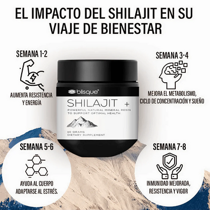 Shilajit 100% Resina Pura🗻 - El Secreto Milenario para una Energía y Bienestar Inigualable💪